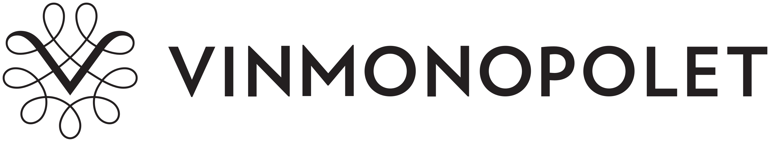 Vil du jobbe med strategi og innsikt i Vinmonopolet?