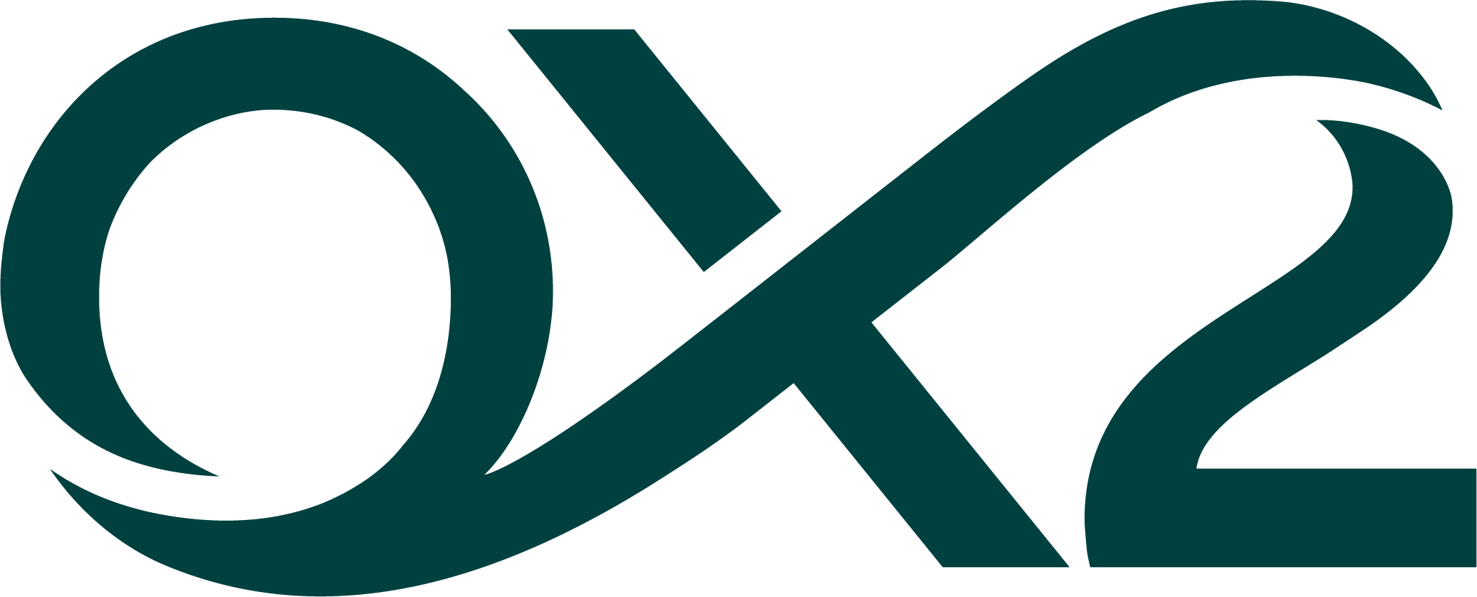 Logotyp OX2 AB